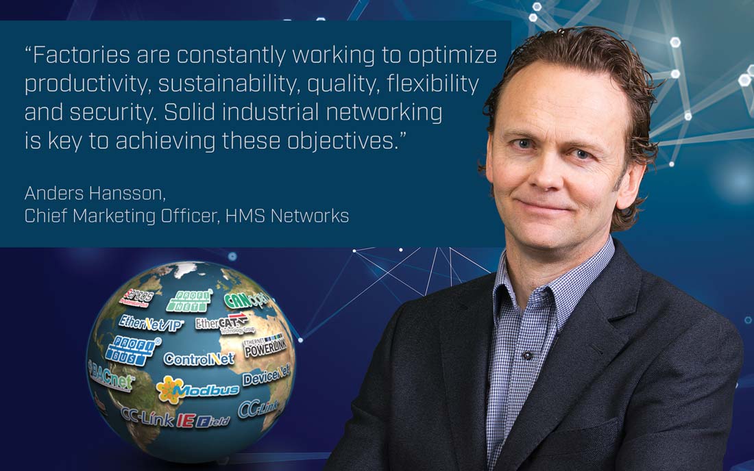 Anders Hansson HMS Networks首席营销官，2021年